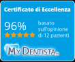 STUDIO DENTISTICO ANCONA DOMENICO