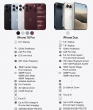 IPhone Duo, iPhone 18 Pro, iPhone 18 Pro Max