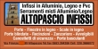 ALTOPASCIO INFISSI