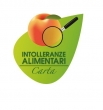 Test Intolleranze Alimentari